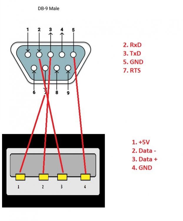 adapter USB-COM.jpg