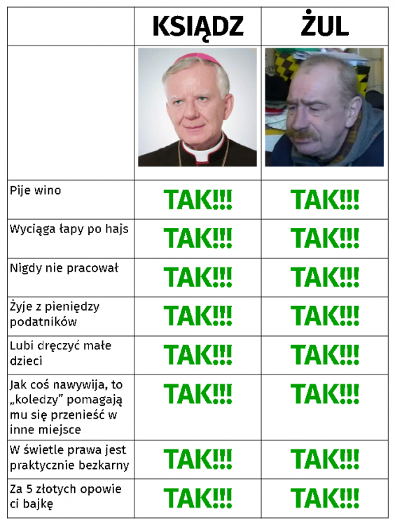 ksiadz vs żul.png